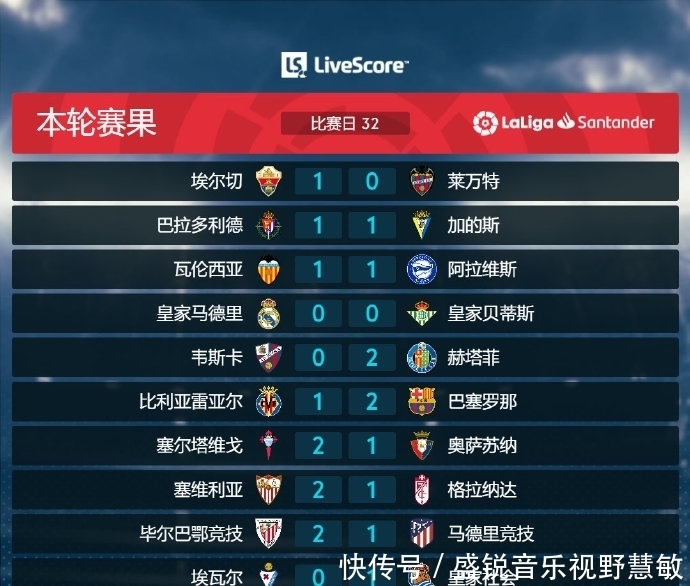 价值以